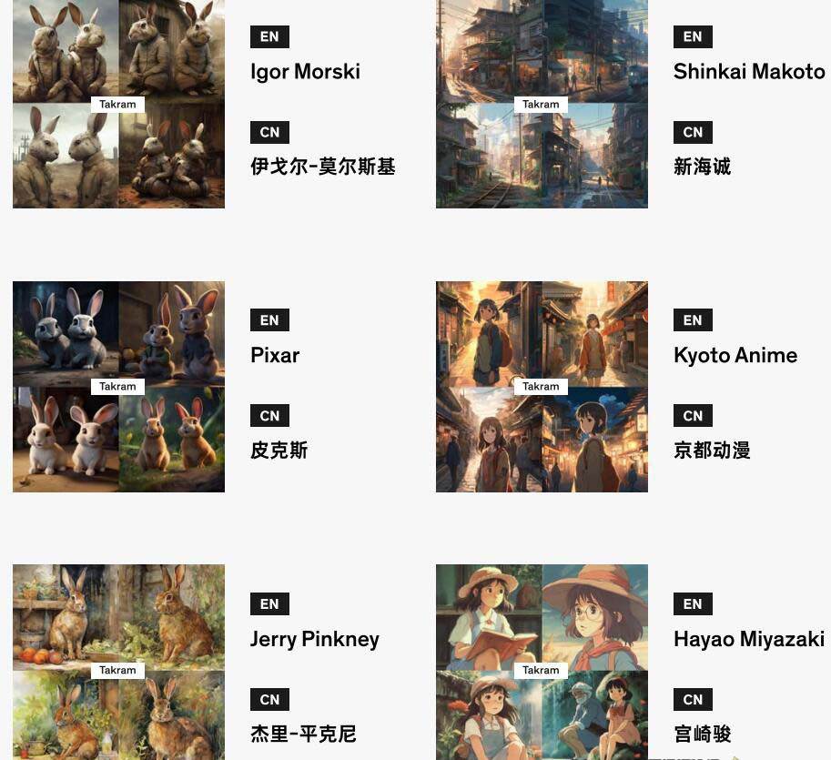 图片[2]-Midjourney辞典AIGC中英双语图文辞典+提示关键词Prompt大全-1号库创业圈