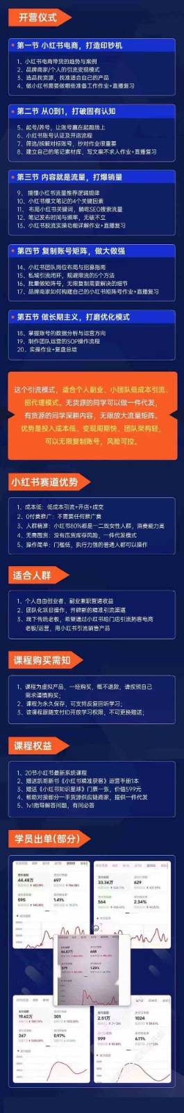 图片[2]-小红书矩阵号获客特训营-第10期，小红书电商的带货课，引流变现新商机-1号库创业圈