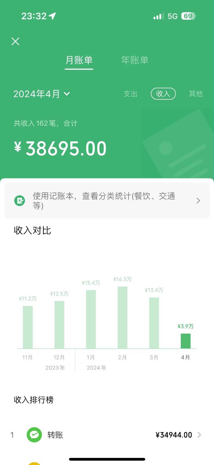 图片[2]-2024年全网暴力引流，傻瓜式纯手机操作，利润空间巨大，日入3000+小白必学！-1号库创业圈