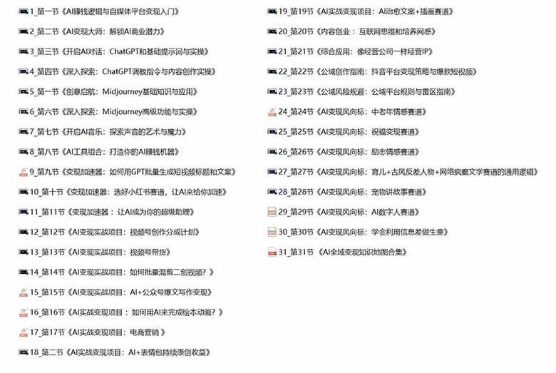 图片[5]-AI全面变现实操班：从0到1引领你赚取副业首桶金 AI工具玩法/实战技能/变现-1号库创业圈