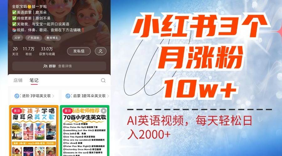 小红书三个月涨粉10W，AI英语视频0成本制作，每天轻松日入2000+-1号库创业圈