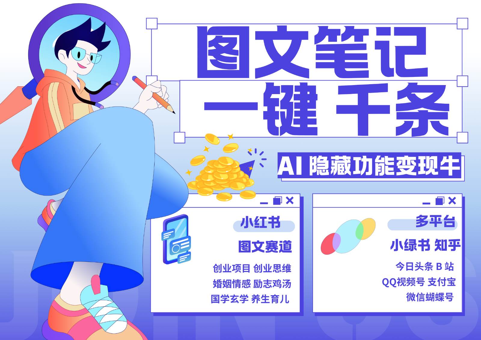 1键生成数千条图文 创业国学 秒生笔记 小红书小绿书图文 轻松引流 变现30000+-1号库创业圈