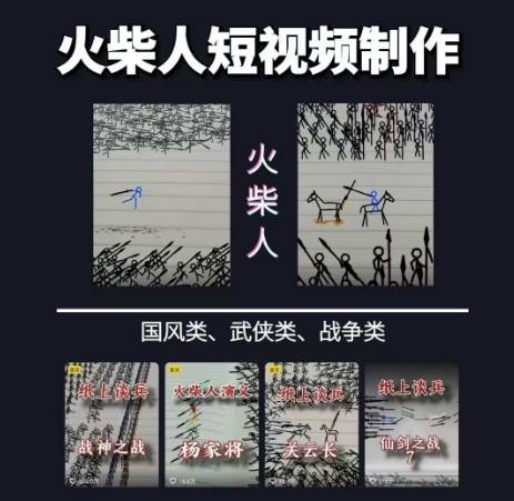 图片[2]-火柴人动画制作教程：从拳脚设计到武器运用，国风短视频新赛道-1号库创业圈