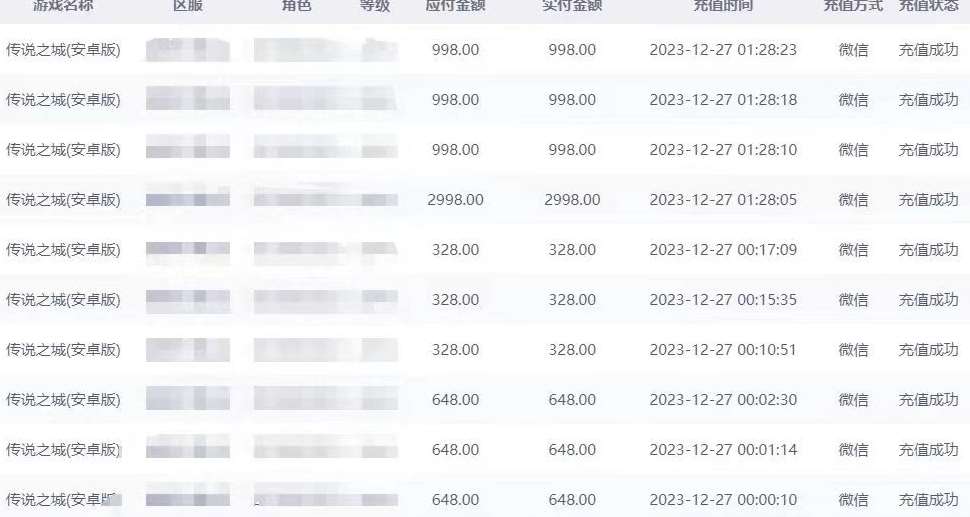 图片[2]-抖音企业号传奇手游变现，日入4500+，小白易上手（独家揭秘）-1号库创业圈