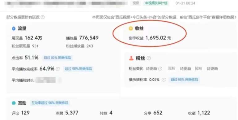 图片[2]-利用Acestudio改编歌曲，切入主题引起共鸣，刷爆评论区，条条爆款，日入2000+【揭秘】-1号库创业圈