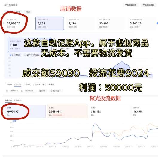 图片[2]-小红书蓝海小众项目，自动记账快捷指令，实操月入50000+【揭秘】-1号库创业圈