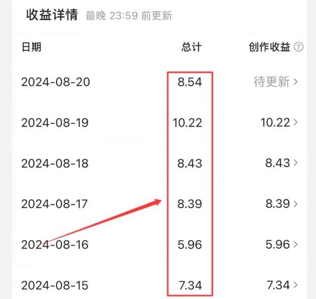 图片[2]-公众号引流创业粉，学会这个方法，你也能月入30000+ (陪跑项目)-1号库创业圈