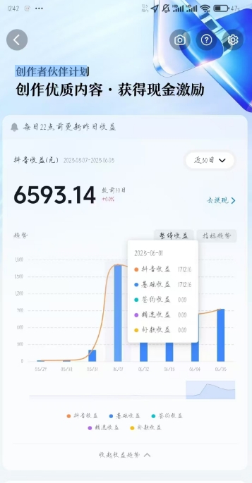 图片[2]-AI心理学教程，从零基础教学直到变现，创作者伙伴计划收益-1号库创业圈