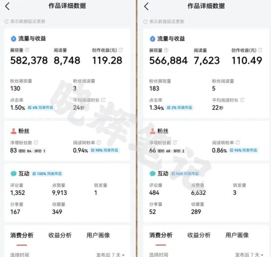 图片[5]-2025年今日头条新玩法，我用这个方法，一天挣了5张+-1号库创业圈