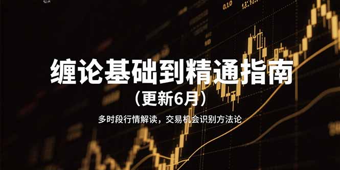 （15184期）缠论基础到精通指南（更新6月）多时段行情解读，交易机会识别方法论-1号库创业圈