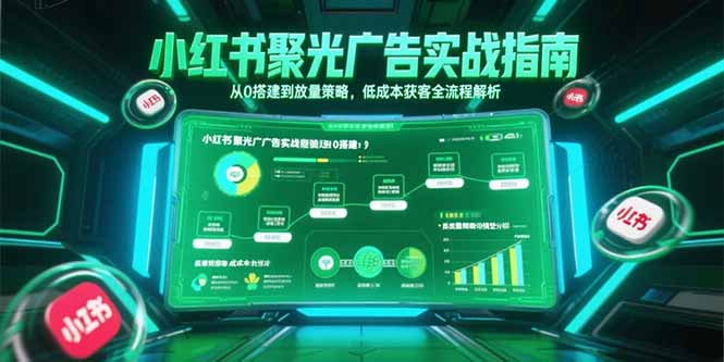 （15248期）小红书聚光广告实战指南，从0搭建到放量策略，低成本获客全流程解析-1号库创业圈