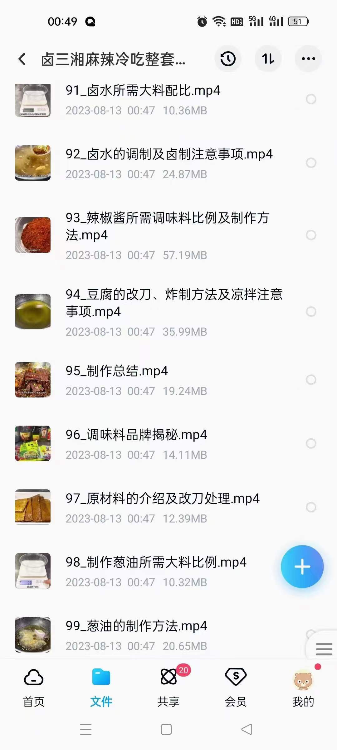 网红卤三湘麻辣冷吃商用技术配方全套资料教程培训方法视频教学