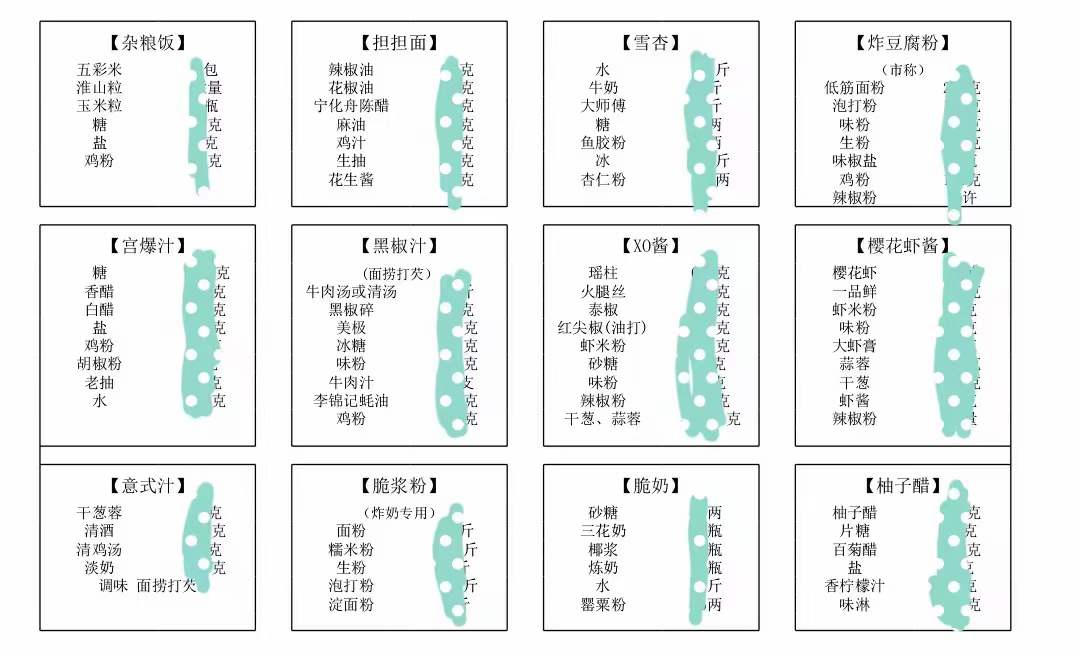 酱汁 酱料烹饪菜品技术配方 酱汁技术