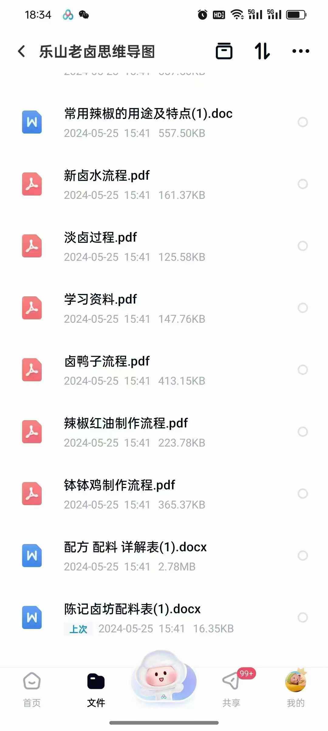 四川卤水配方卤肉技术卤菜热卤五香麻辣卤料小吃配方开店视频教程