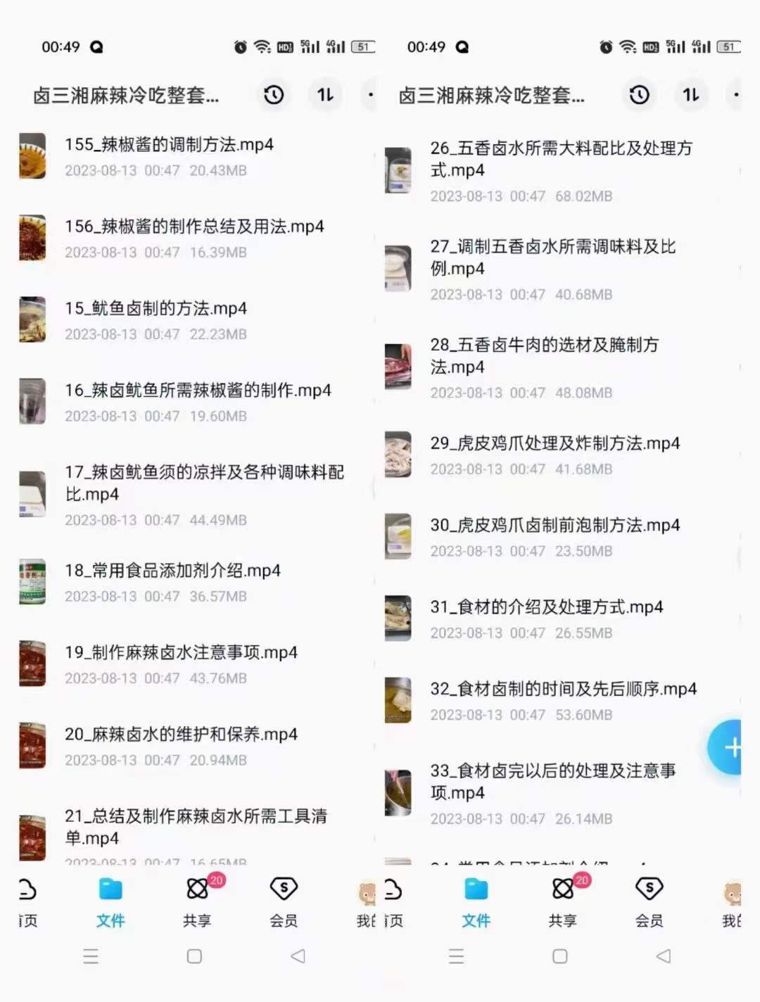 网红卤三湘麻辣冷吃商用技术配方全套资料教程培训方法视频教学