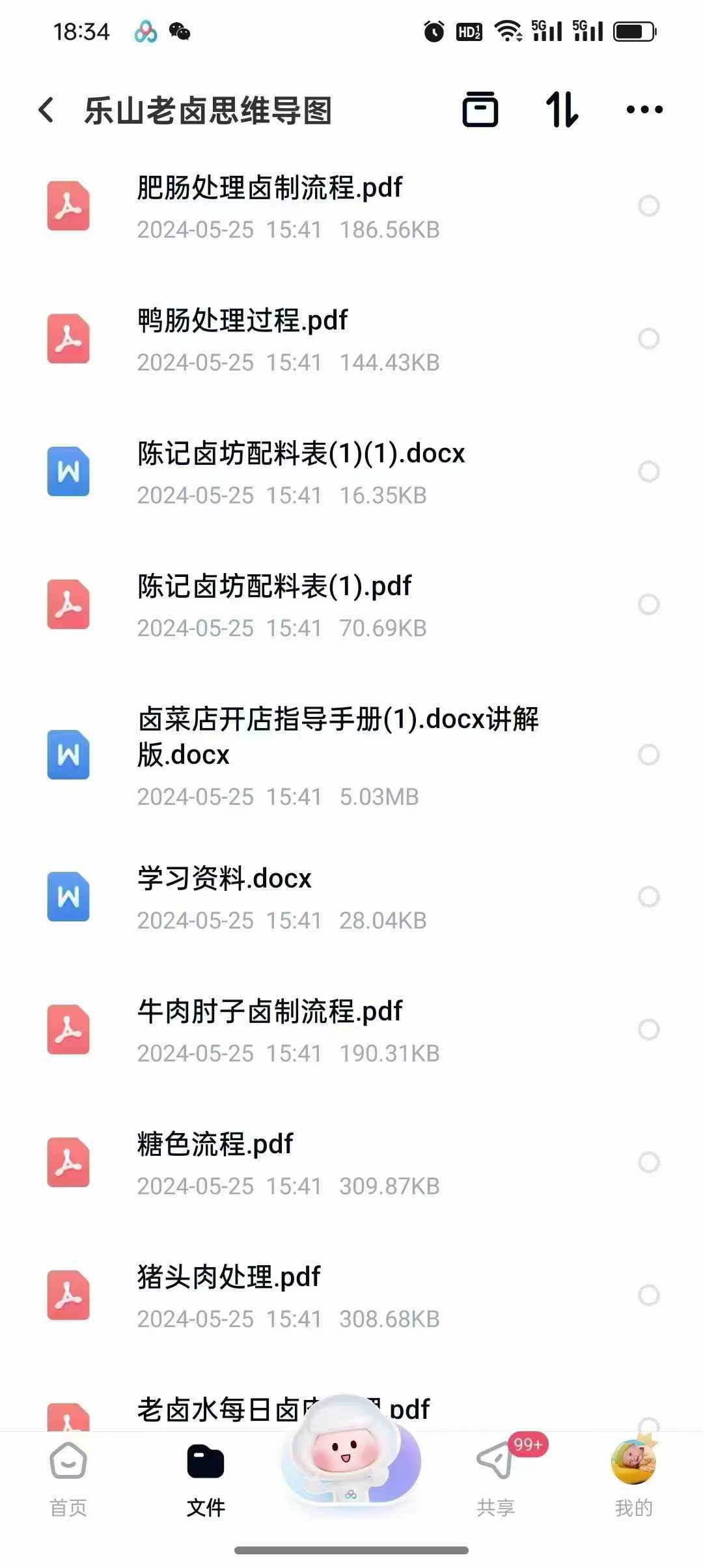 四川卤水配方卤肉技术卤菜热卤五香麻辣卤料小吃配方开店视频教程