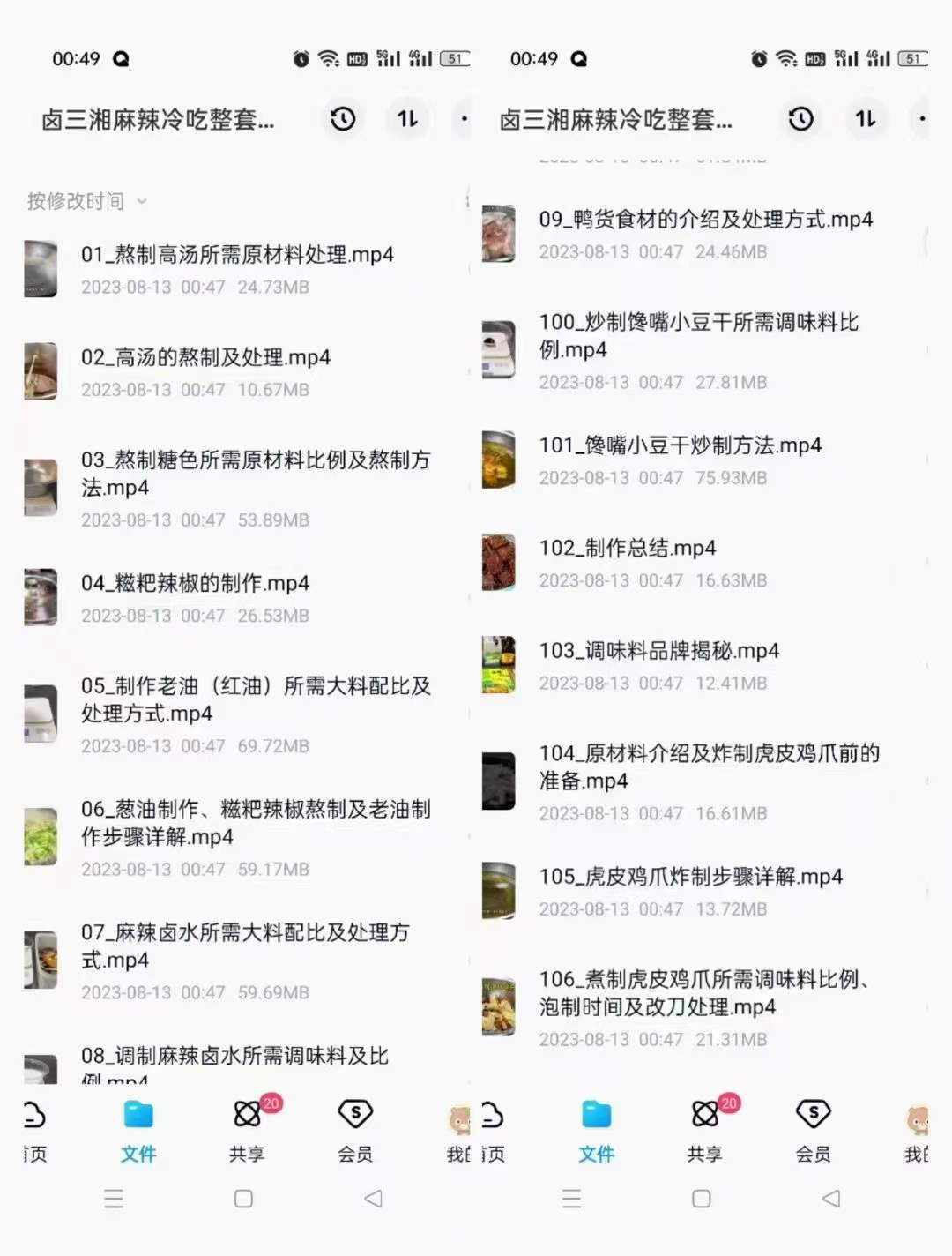 网红卤三湘麻辣冷吃商用技术配方全套资料教程培训方法视频教学