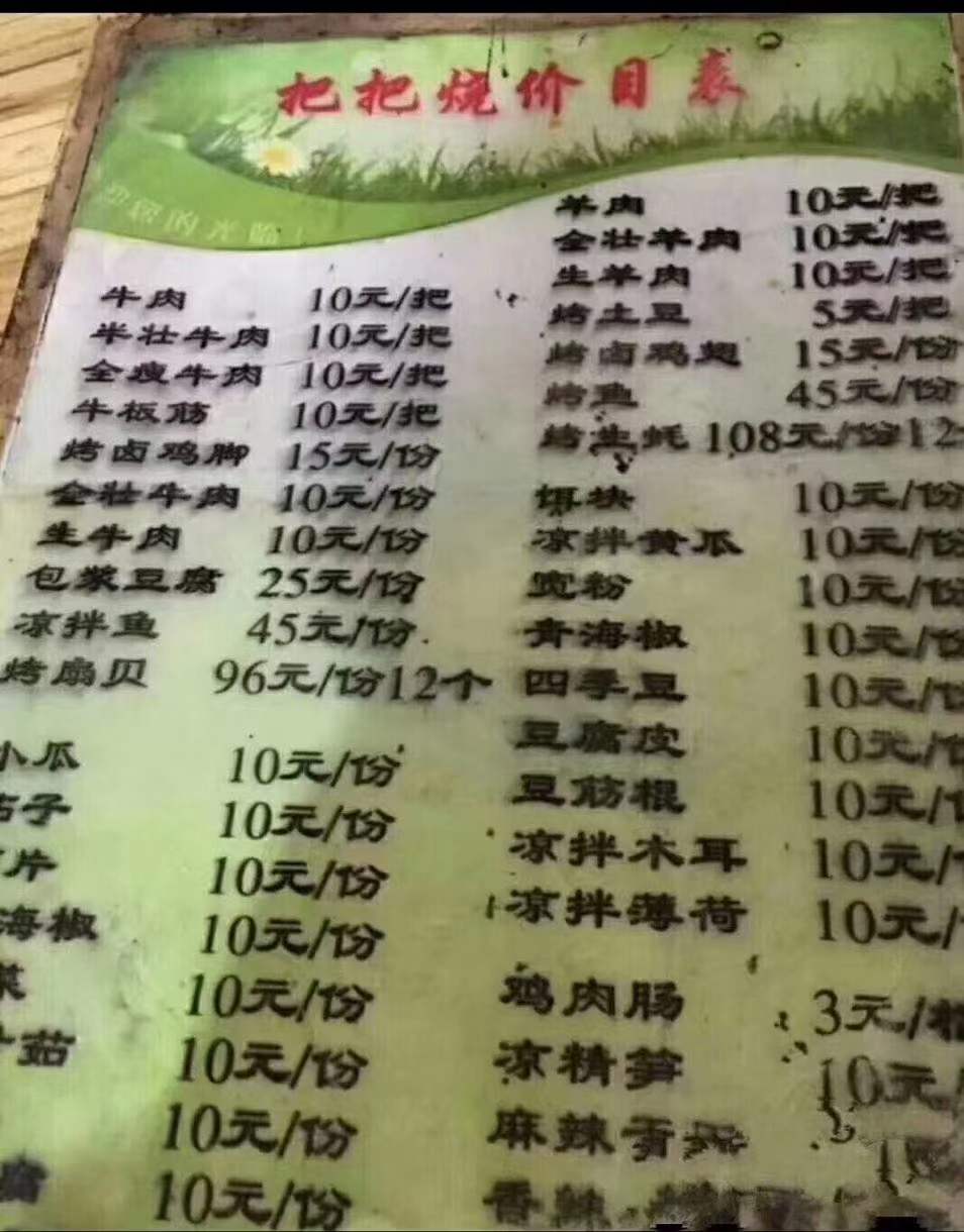 把把烧街边夜市摆摊小吃技术配方 昭通名小吃把把烧撒料小吃技术资料教程