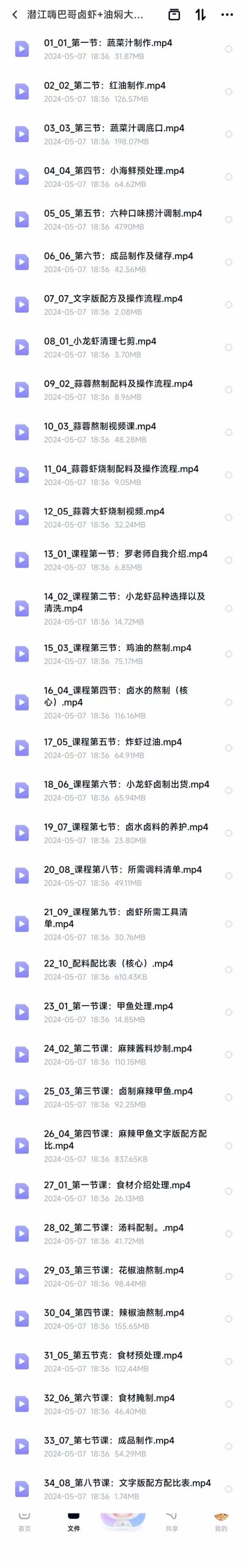 潜江嗨巴哥卤虾+油焖大虾+蒜蓉大虾+捞汁小海鲜视频课程