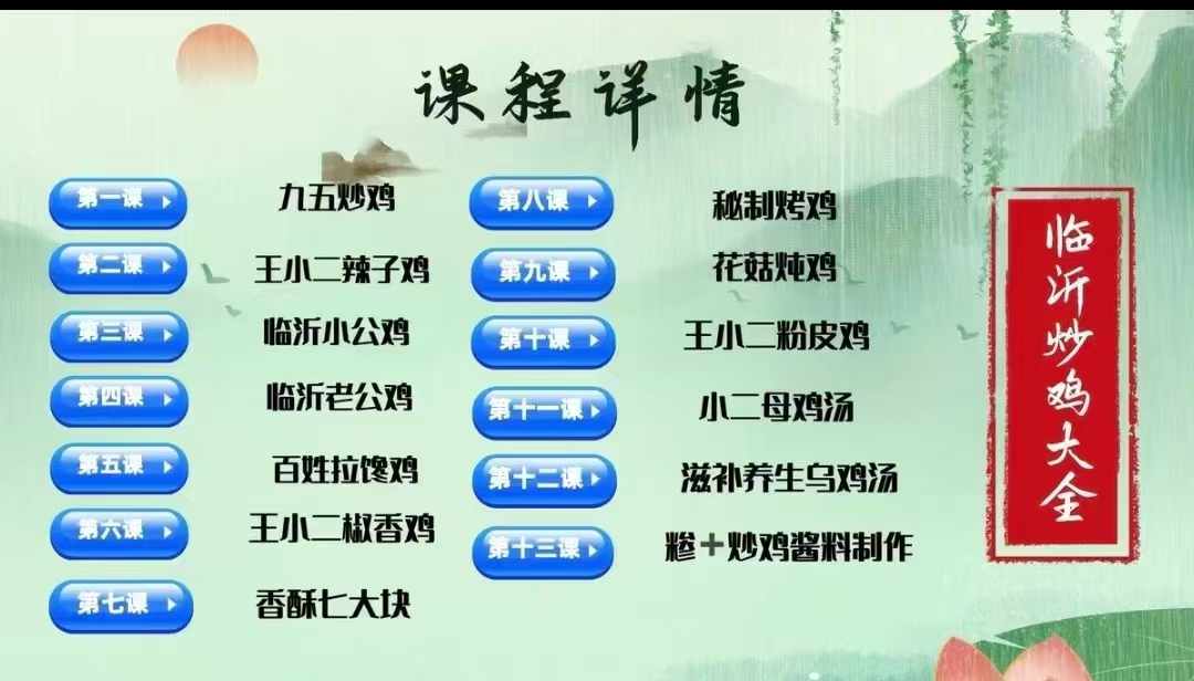 王小二回锅炒鸡技术配方临沂炒鸡全套特色烧鸡炖鸡资料教程小吃培训制作视频教学