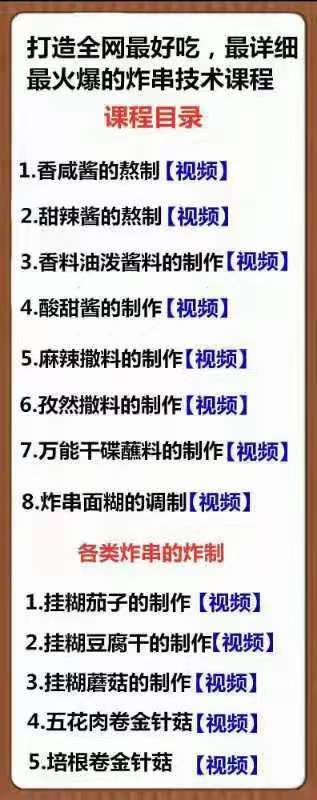 商用炸串技术配方油炸烧烤刷酱秘制撒料小吃配方视频培训开店教程